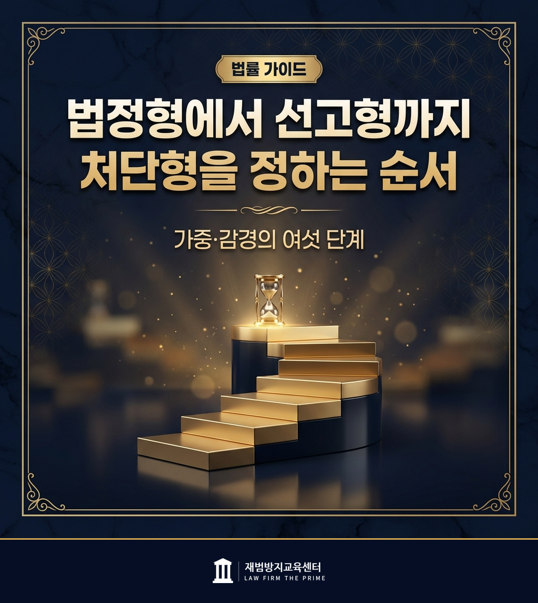 처단형을 정하는 가중·감경의 순서를 설명하는 법률 인포그래픽