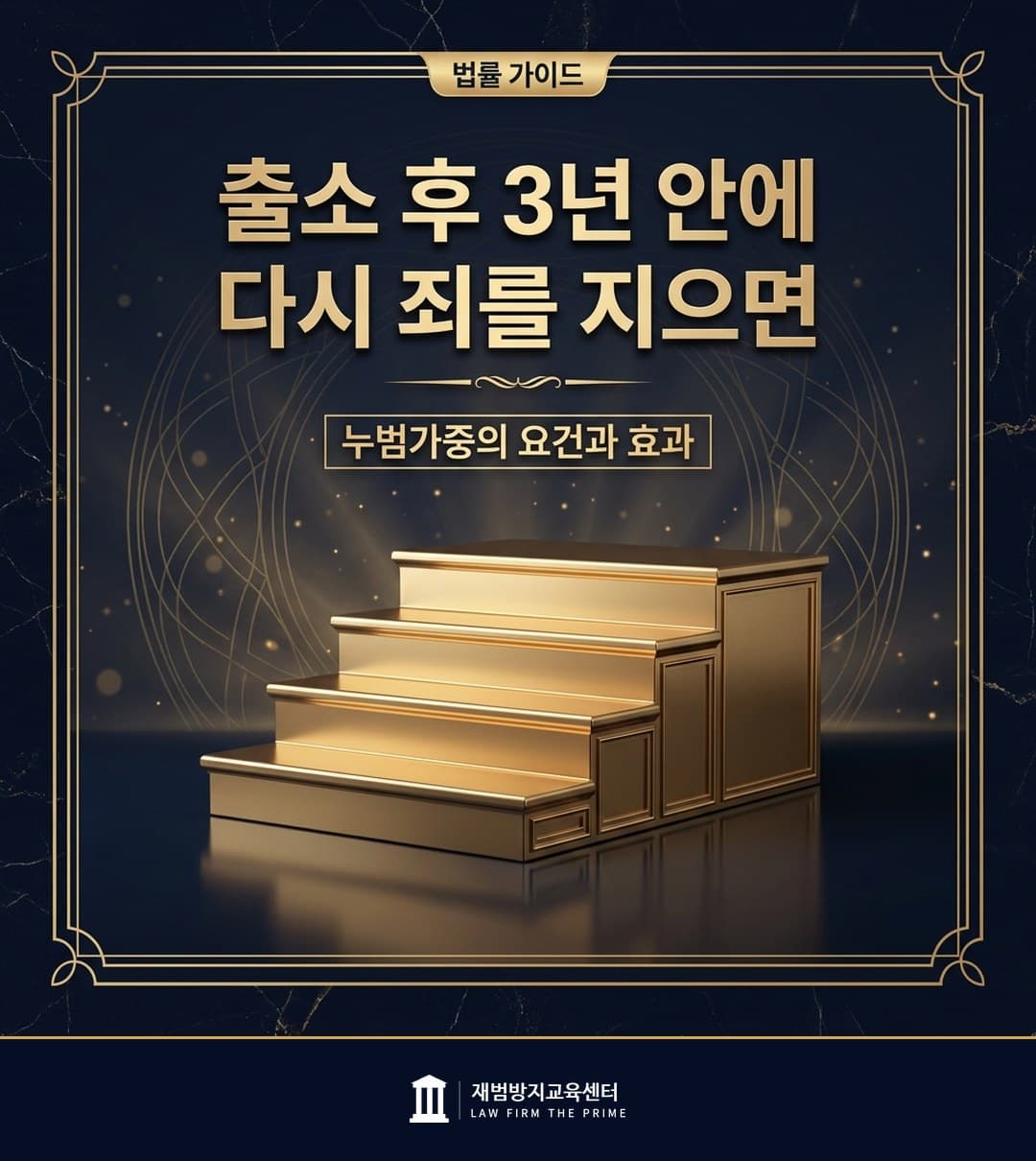 누범가중의 요건과 형의 가중 효과를 설명하는 법률 인포그래픽